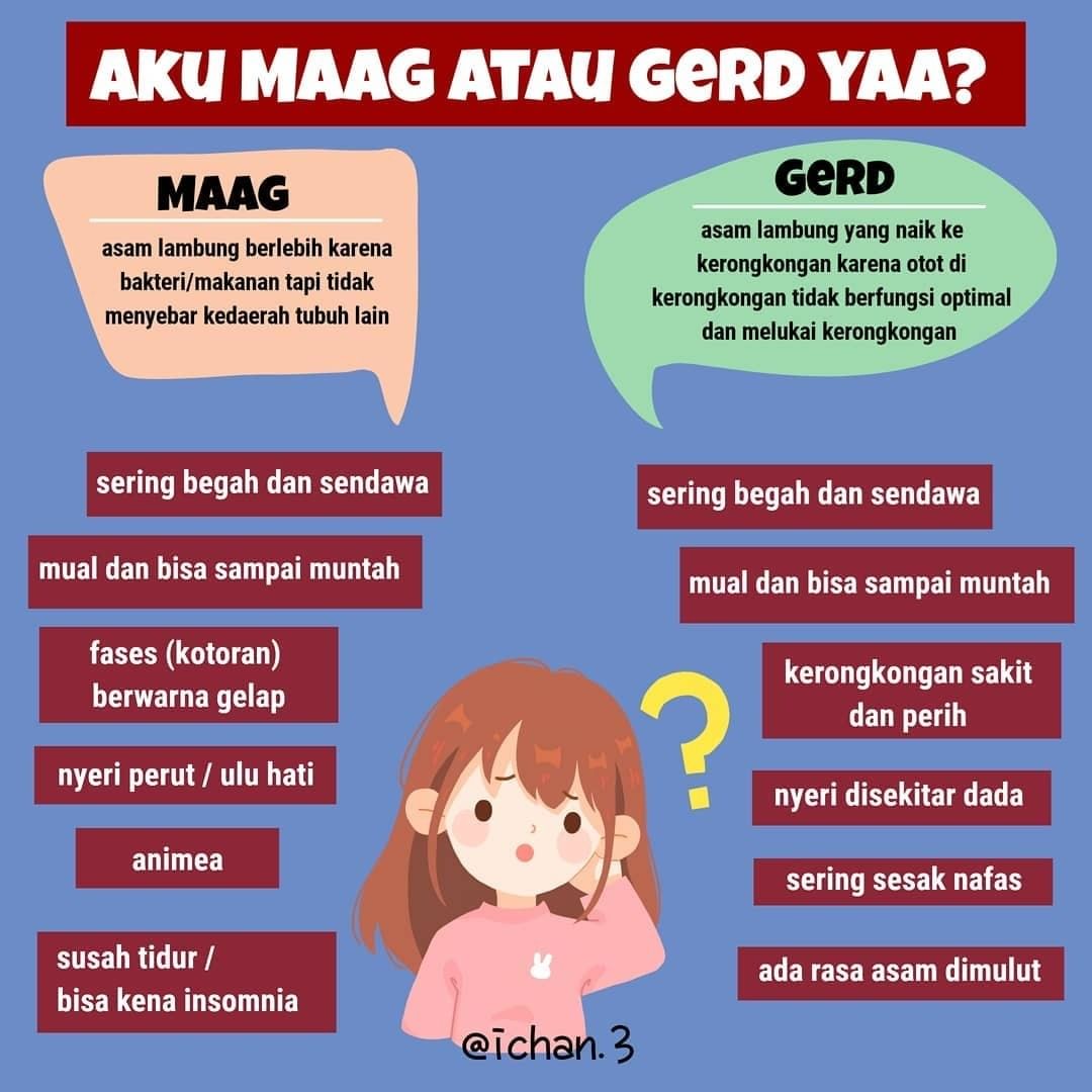 Perbedaan Sakit Maag (Dispepsia) Dan GERD